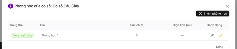 Danh sách phòng học của một cơ sở với trạng thái và sức chứa từng phòng